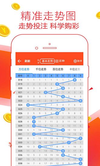 202管家婆一肖一码,动态调整策略执行_顶级版44.52