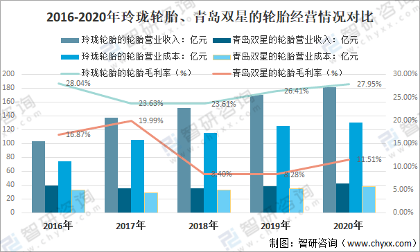 香港最快最准资料免费2017-2,精准实施分析_vShop23.962