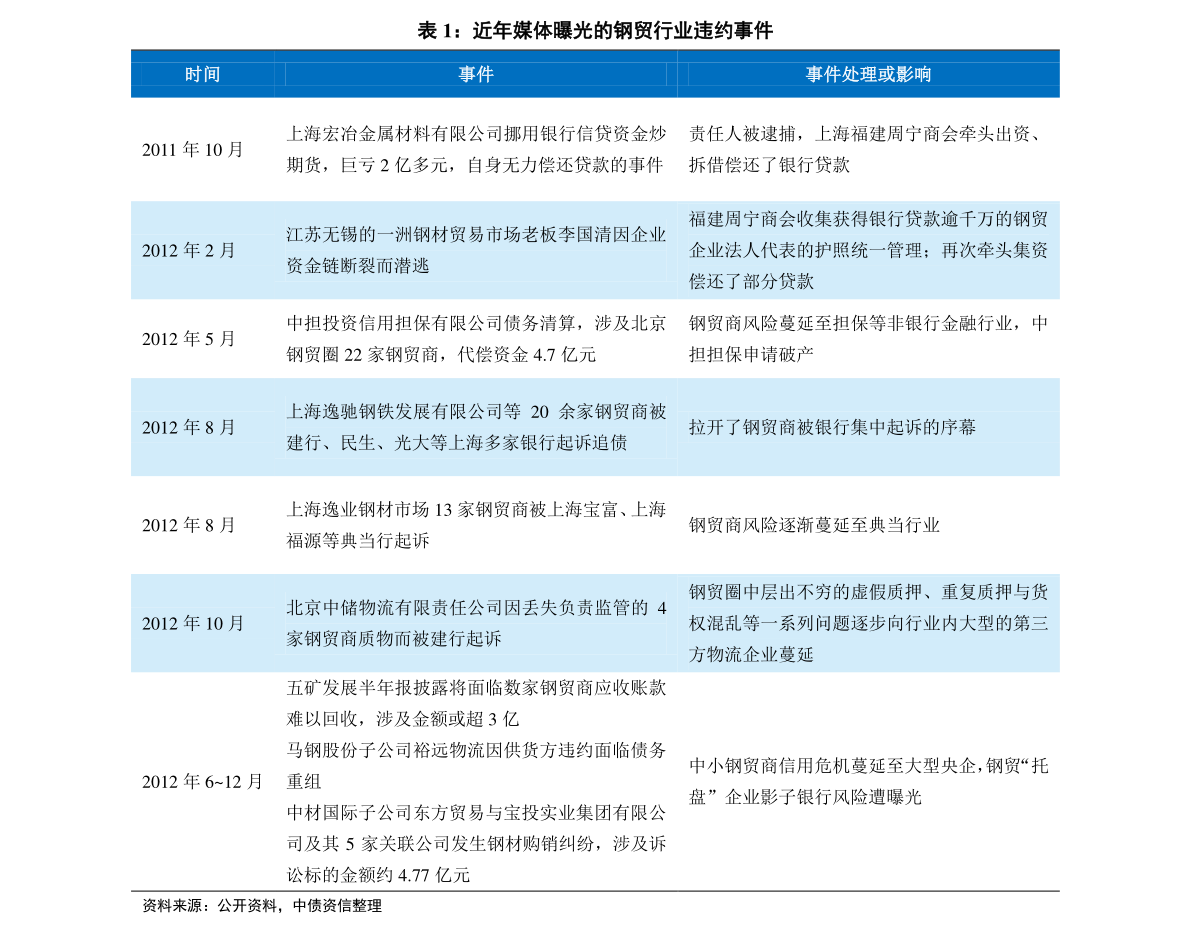 2024新奥历史开奖记录,快速方案执行指南_冒险款60.888