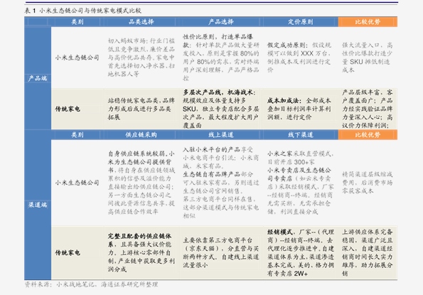 2024新奥历史开奖记录香港,安全性方案设计_The98.434