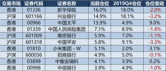 香港免费资料全部,收益成语分析落实_X版17.385