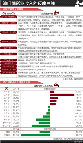 澳门三肖三码三期凤凰,深度调查解析说明_Phablet89.14