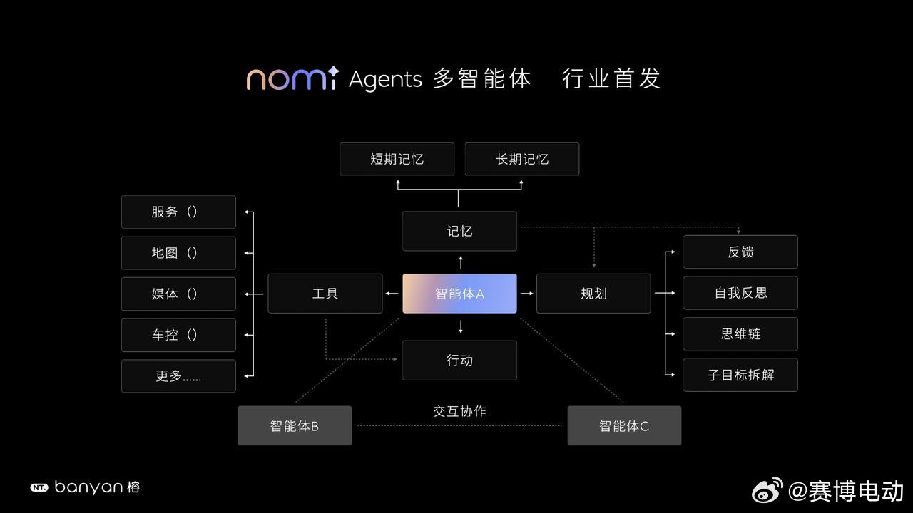 澳门天天开彩大全免费,深度数据应用实施_ChromeOS27.53