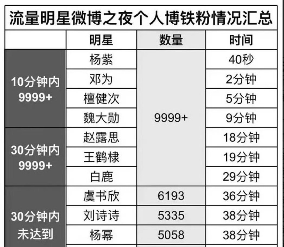 三肖三期必出三肖三码微博,可靠评估解析_Superior75.949