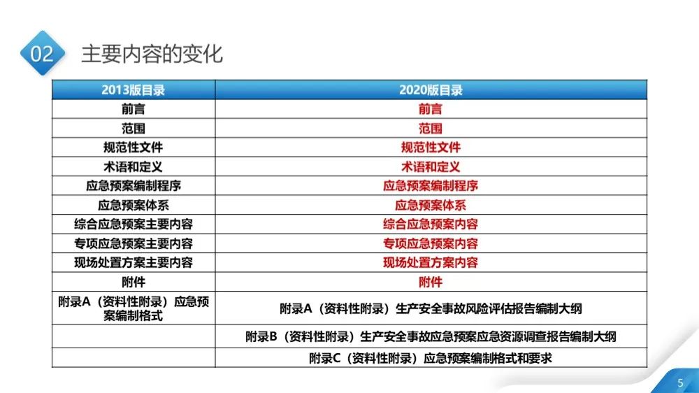 2024正版资料免费公开,功能性操作方案制定_策略版10.689 - 副本