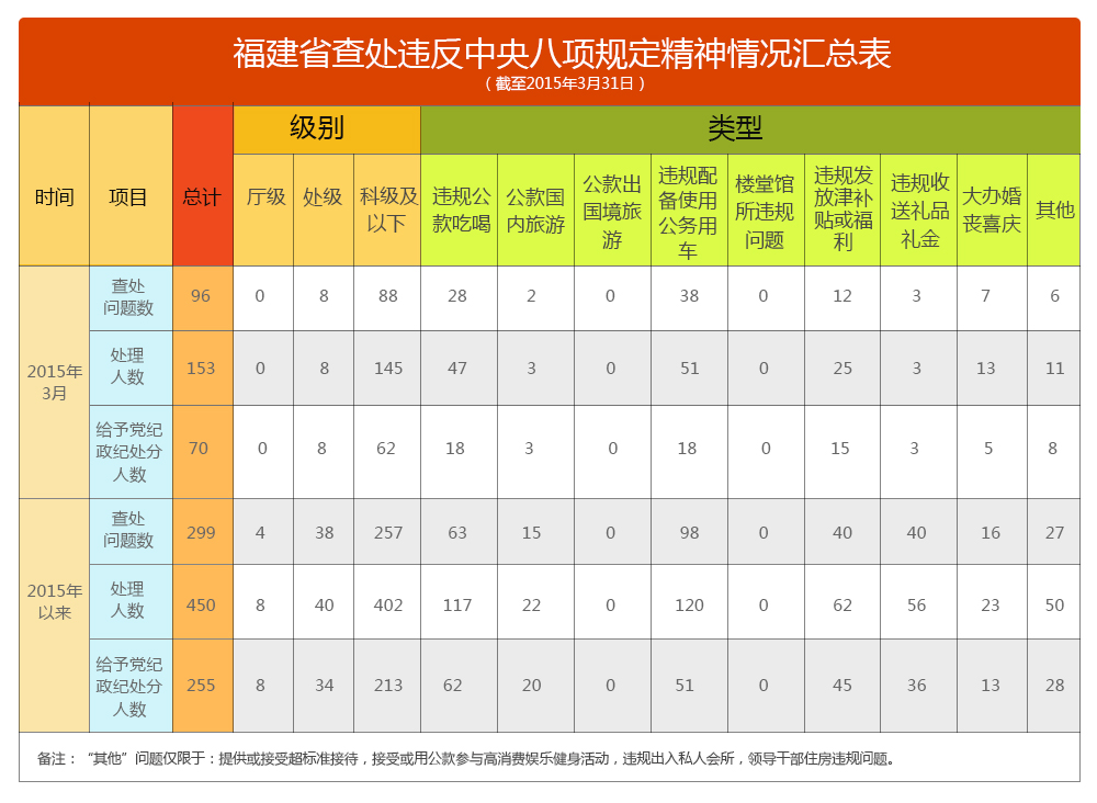 2024新澳最快最新资料,最新核心解答定义_Tablet84.271