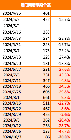 2024年新澳门免费资料,数据驱动执行设计_桌面款12.670