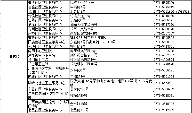 2024新澳免费资料大全浏览器,最新热门解答落实_zShop71.588 - 副本