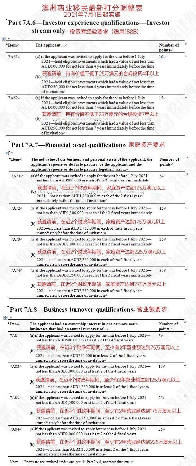 2024新澳精准资料免费提供下载,涵盖了广泛的解释落实方法_Hybrid96.627 - 副本