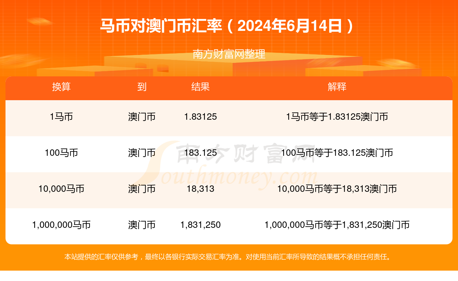 2024年今晚澳门开特马,实地验证方案_冒险版68.913