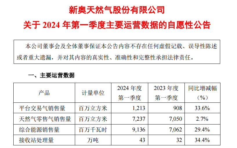 新奥门全年免费资料,实地数据评估解析_精英版21.24