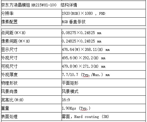 新澳门一肖中100%期期准,权威分析说明_V90.215