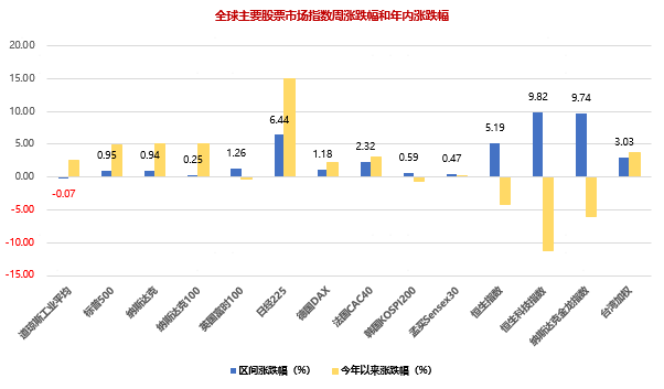 2024正版资料免费公开,理性解答解释落实_特供款80.536