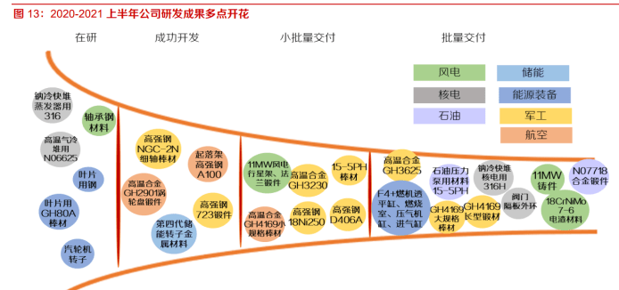 2024今晚澳门特马开什么码,实效性解析解读策略_The90.321