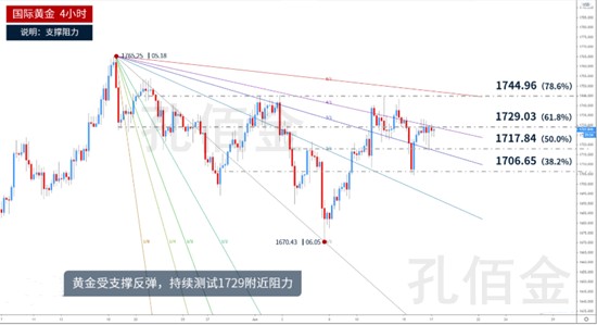 澳门最精准正最精准龙门,国产化作答解释落实_Superior78.221 - 副本