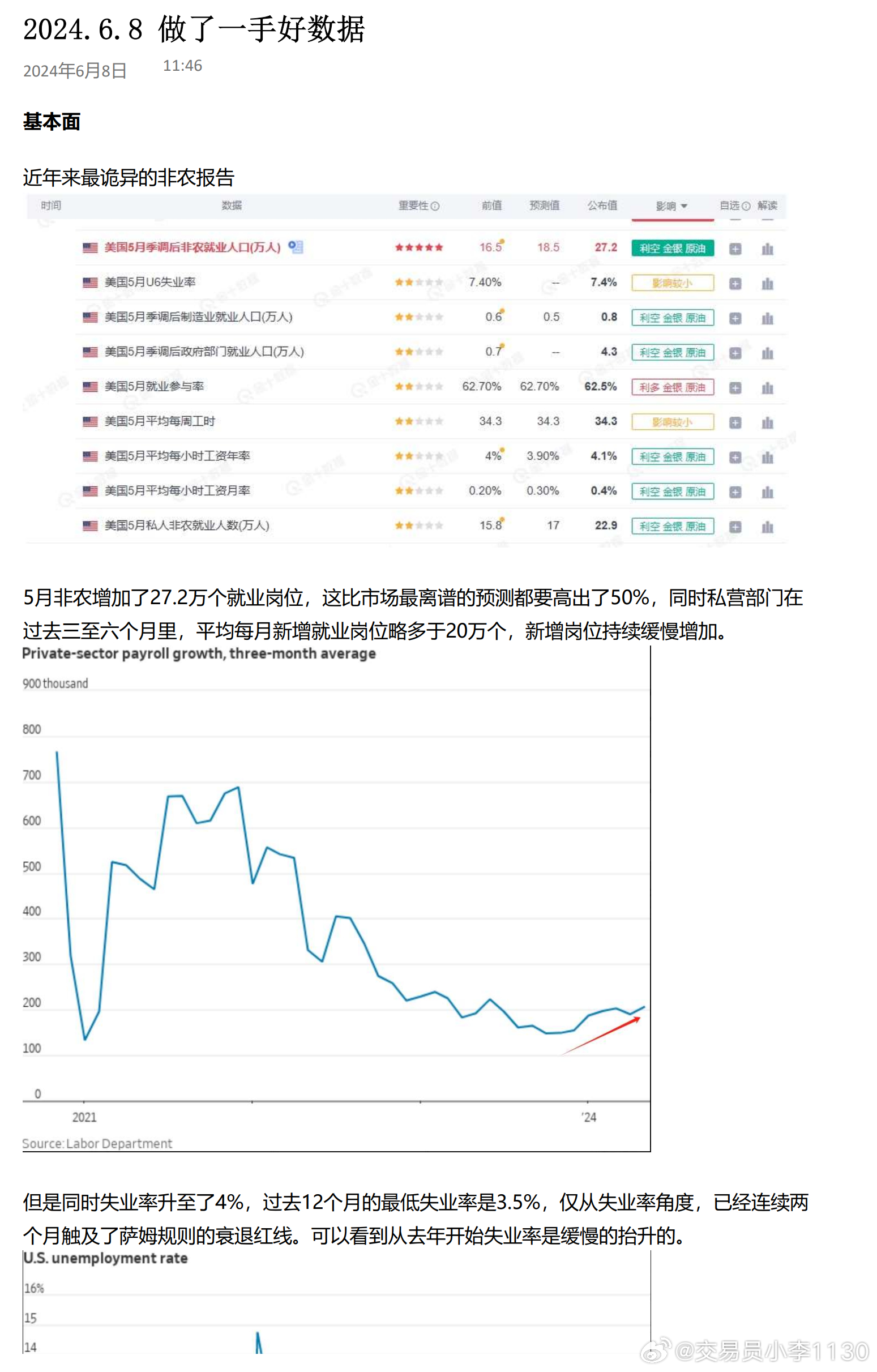 2024正版资料免费看,数据驱动执行设计_mShop17.750 - 副本