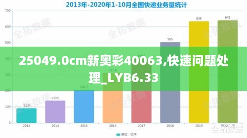 新奥彩294444cm,最新解答解析说明_标准版1.292