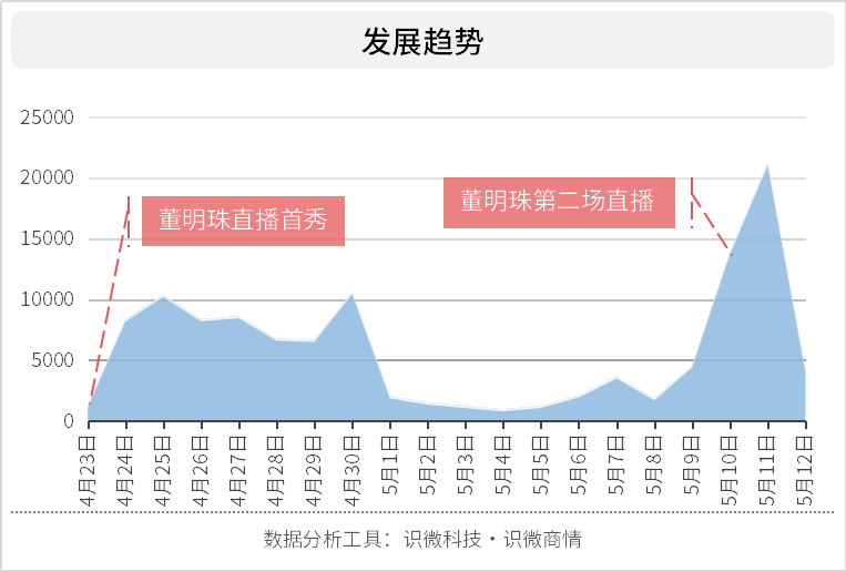 新澳门中特网中特马,数据支持计划解析_Superior63.852