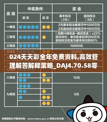 2024年天天彩免费资料,市场趋势方案实施_DP29.927 - 副本