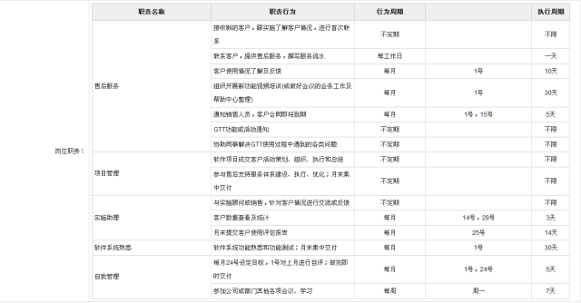 澳门一码一肖一恃一中354期,系统评估说明_3D10.988