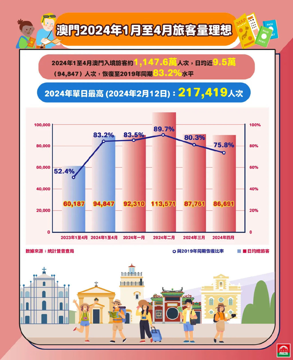 澳门最准的资料免费公开,实地策略评估数据_8K22.476