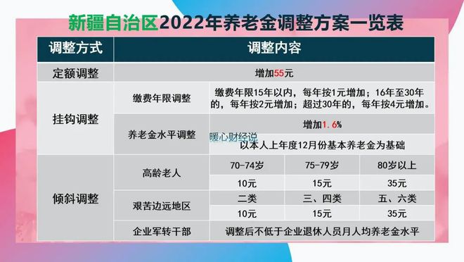 2024年的澳门全年资料,调整方案执行细节_2D86.224 - 副本