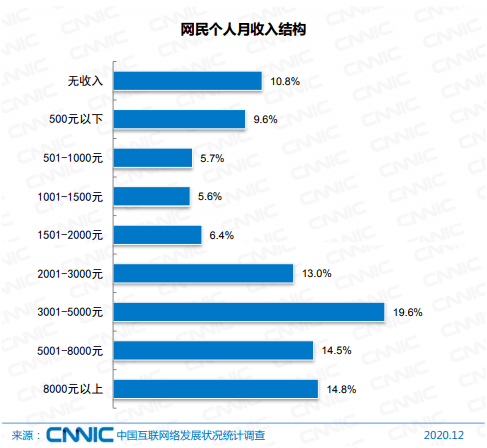 新澳门内部一码精准公开,实地验证执行数据_Elite64.666