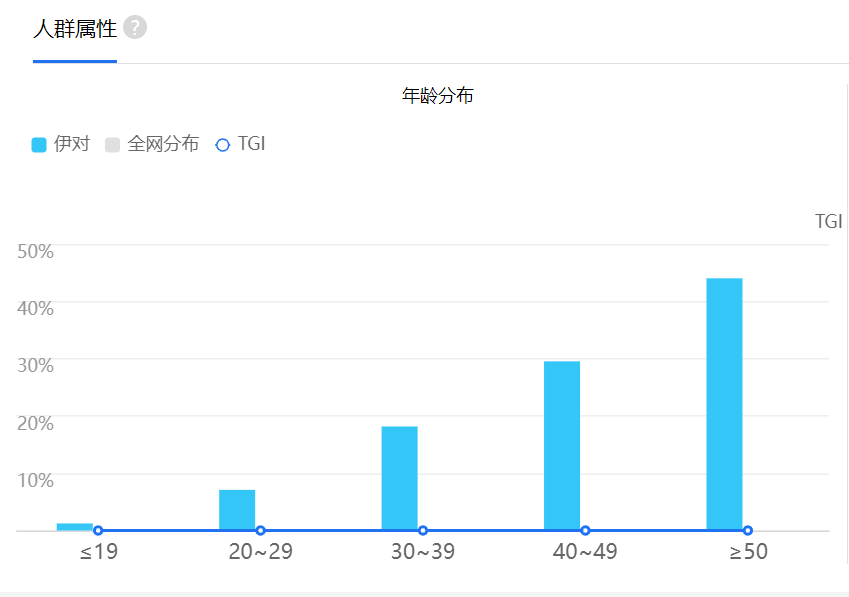 澳门正版资料免费大全新闻最新大神,定制化执行方案分析_社交版51.795 - 副本