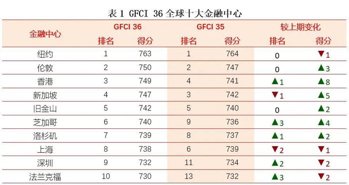 2024澳门天天开好彩大全香港,专业解析评估_Mixed30.479