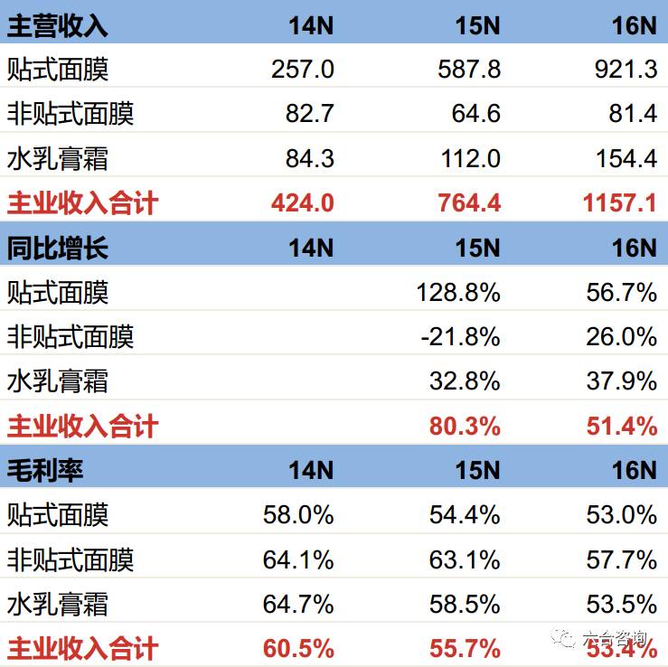 新澳天天开奖资料大全最新,数据整合实施_kit53.355