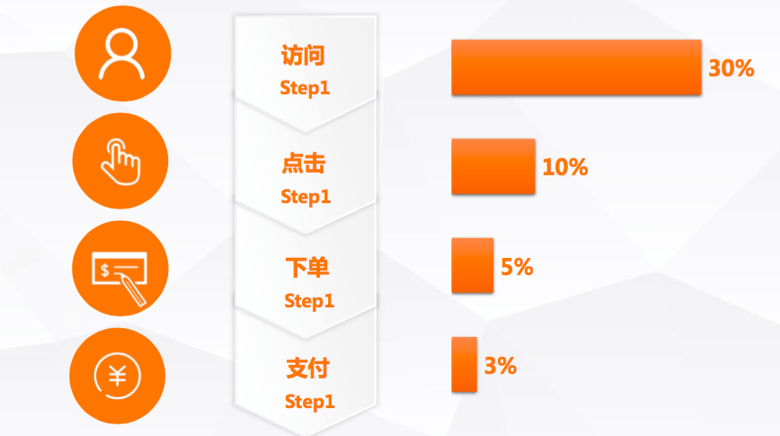 新奥资料免费精准,数据驱动执行设计_特别版30.471 - 副本