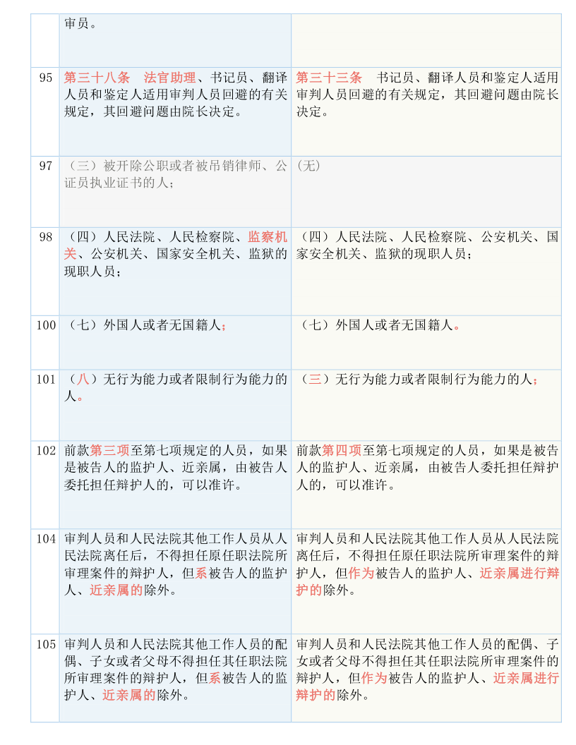 2024新澳精准资料免费,决策资料解释落实_DP45.226 - 副本