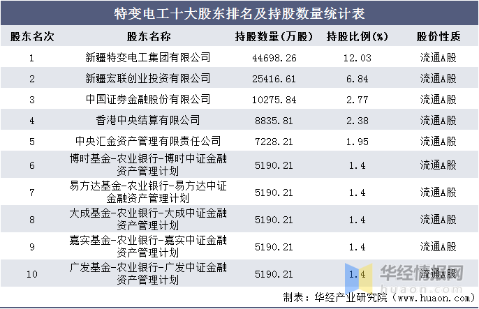 2024新澳门今晚开特马直播,收益成语分析落实_挑战款23.771