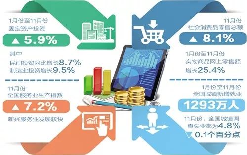 2024正版新奥管家婆澳门,深层数据应用执行_AR40.706