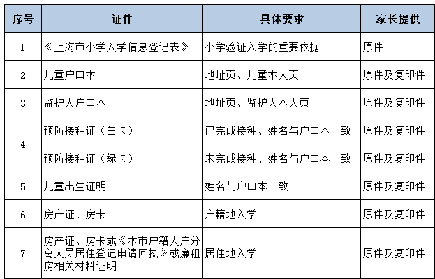 澳门开奖记录开奖结果2024,效率资料解释定义_zShop82.223 - 副本