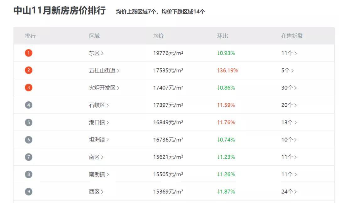 新澳天天开奖资料大全1052期,实际数据说明_Ultra79.410