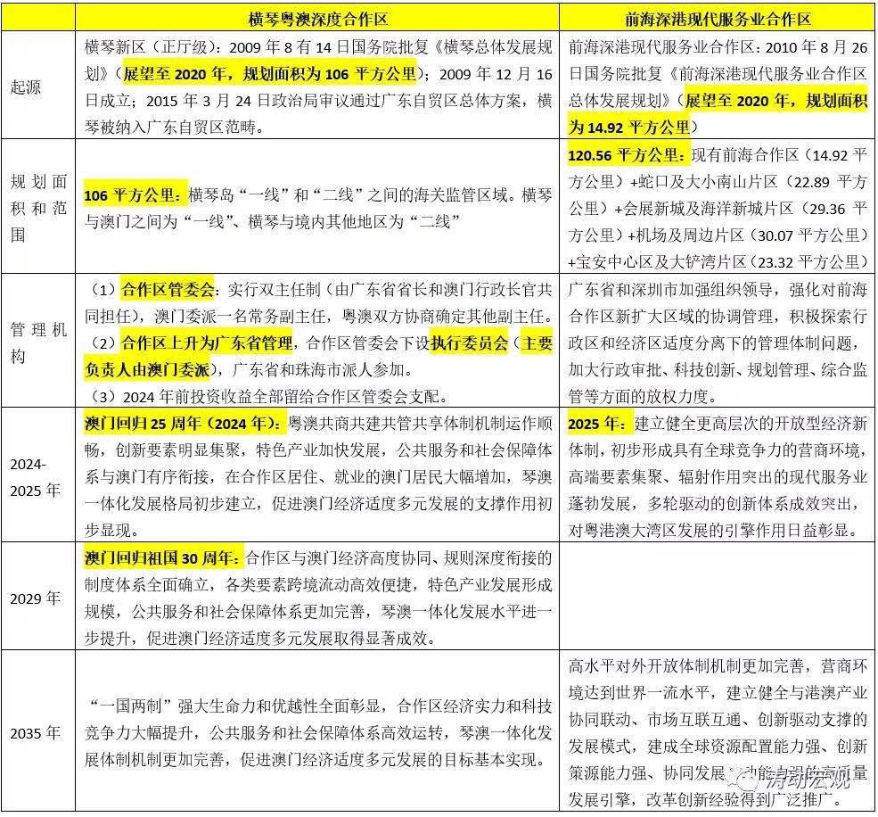 新奥精准资料免费提供,广泛的解释落实支持计划_标准版62.810