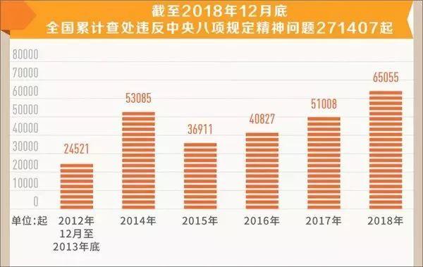 2024今晚澳门开特马开什么,真实数据解释定义_完整版57.461