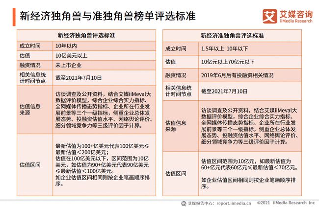 2024新奥正版资料最精准免费大全,准确资料解释落实_XT90.259