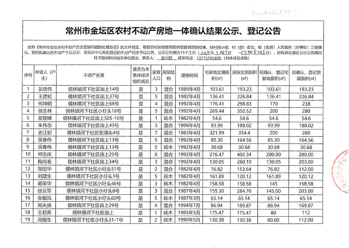 新澳2024今晚开奖结果,全面数据应用分析_扩展版98.879