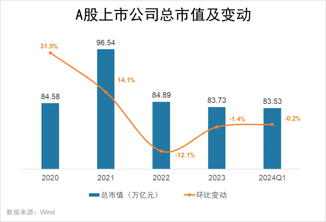 2024新奥正版资料大全,数据解答解释落实_云端版10.326