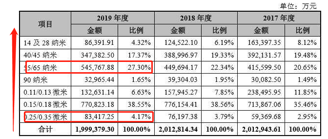 2024新奥历史开奖记录85期,正确解答落实_set41.724