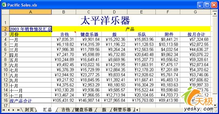 管家婆一肖-一码-一中,深层设计策略数据_苹果款82.590