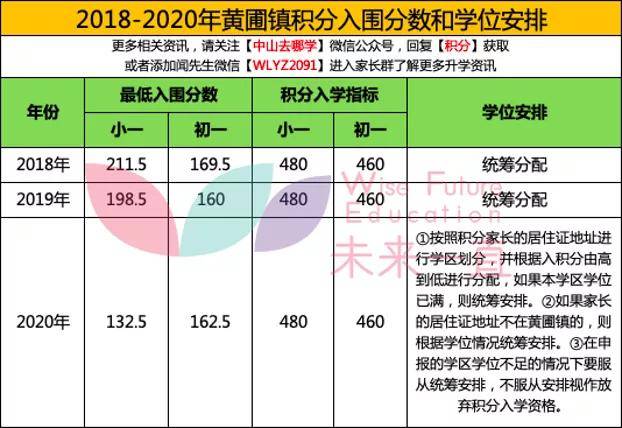 2024澳门今晚开奖号码香港记录,专业解析说明_Harmony款81.877