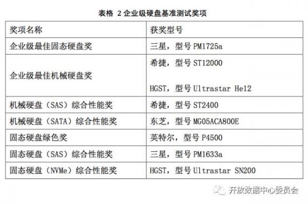 澳门三肖三码精准100%公司认证,深入数据应用解析_M版32.994