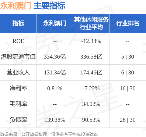 2024澳门天天开奖免费材料,深层数据执行策略_HDR20.57