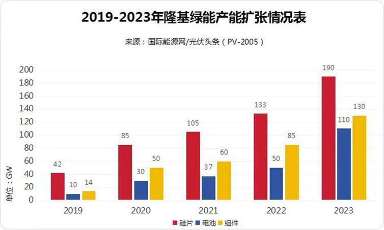 2024新澳今晚资料,快捷解决方案问题_V38.833