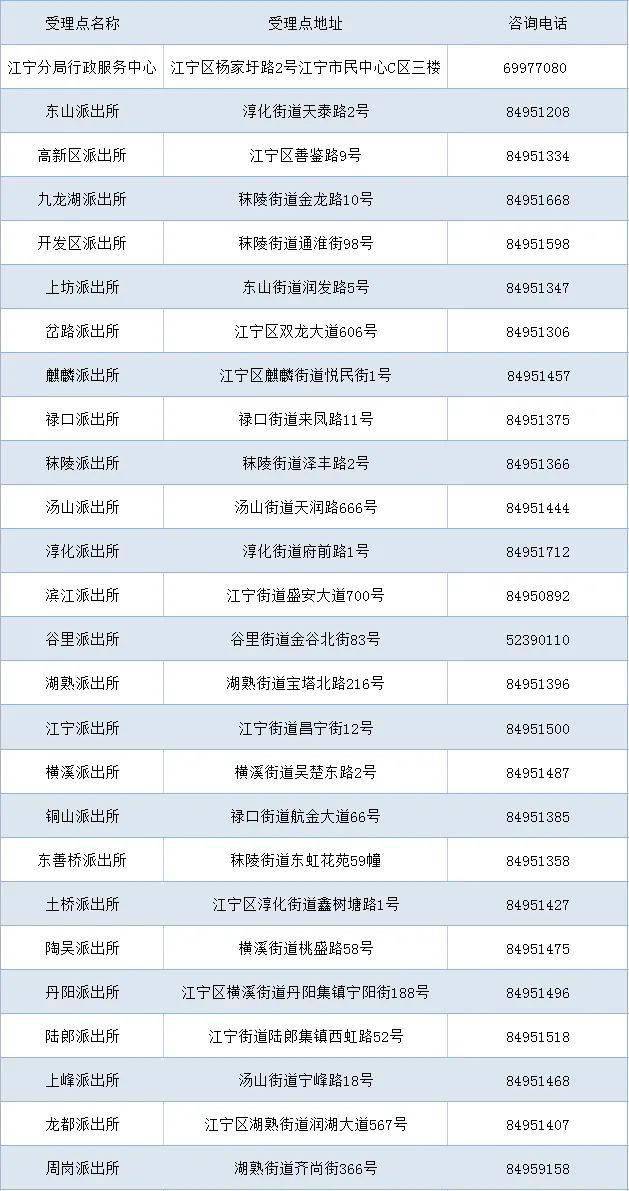 2024年新澳门天天开奖免费查询,决策资料解释落实_特别款83.902