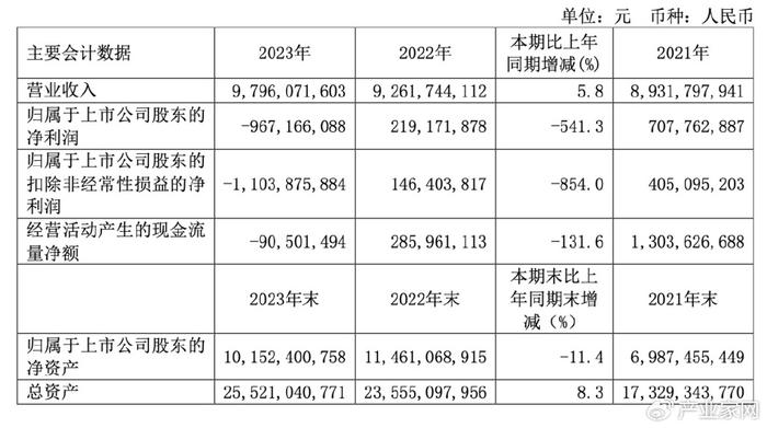 2024全年資料免費大全,效率资料解释落实_zShop31.490