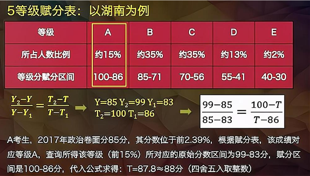 2024年11月30日 第24页